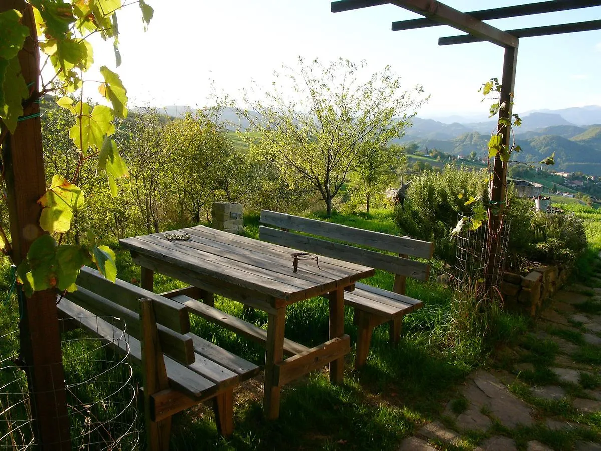 Chalet Il Bosco Dei Mille Frutti Canossa Italy